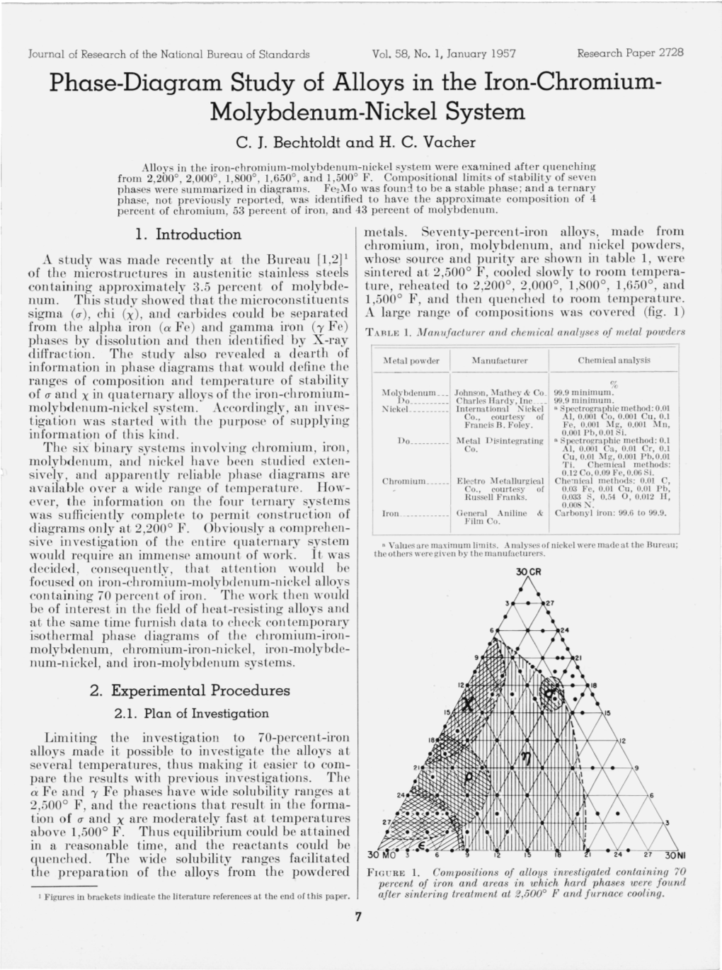 Phase Diagram Study Of Alloys In The Iron Chromium Molybdenum Nickel