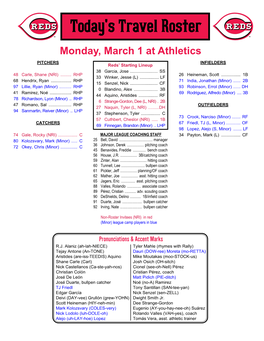 Today's Travel Roster