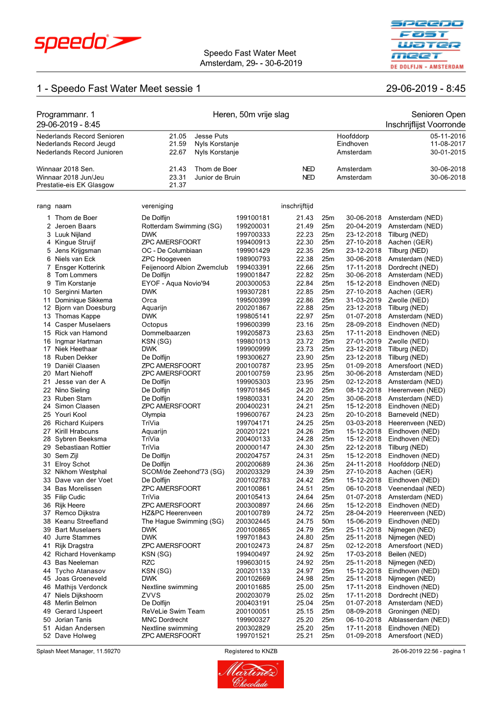 Speedo Fast Water Meet Sessie 1 29-06-2019 - 8:45