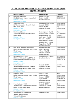 List of Hotels and Rates in Victoria Island, Ikoyi, Lagos Island and Lekki