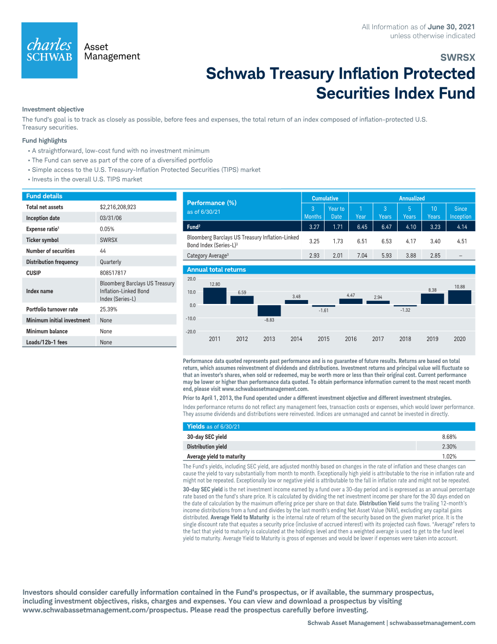 Schwab Treasury Inflation Protected Securities Index Fund