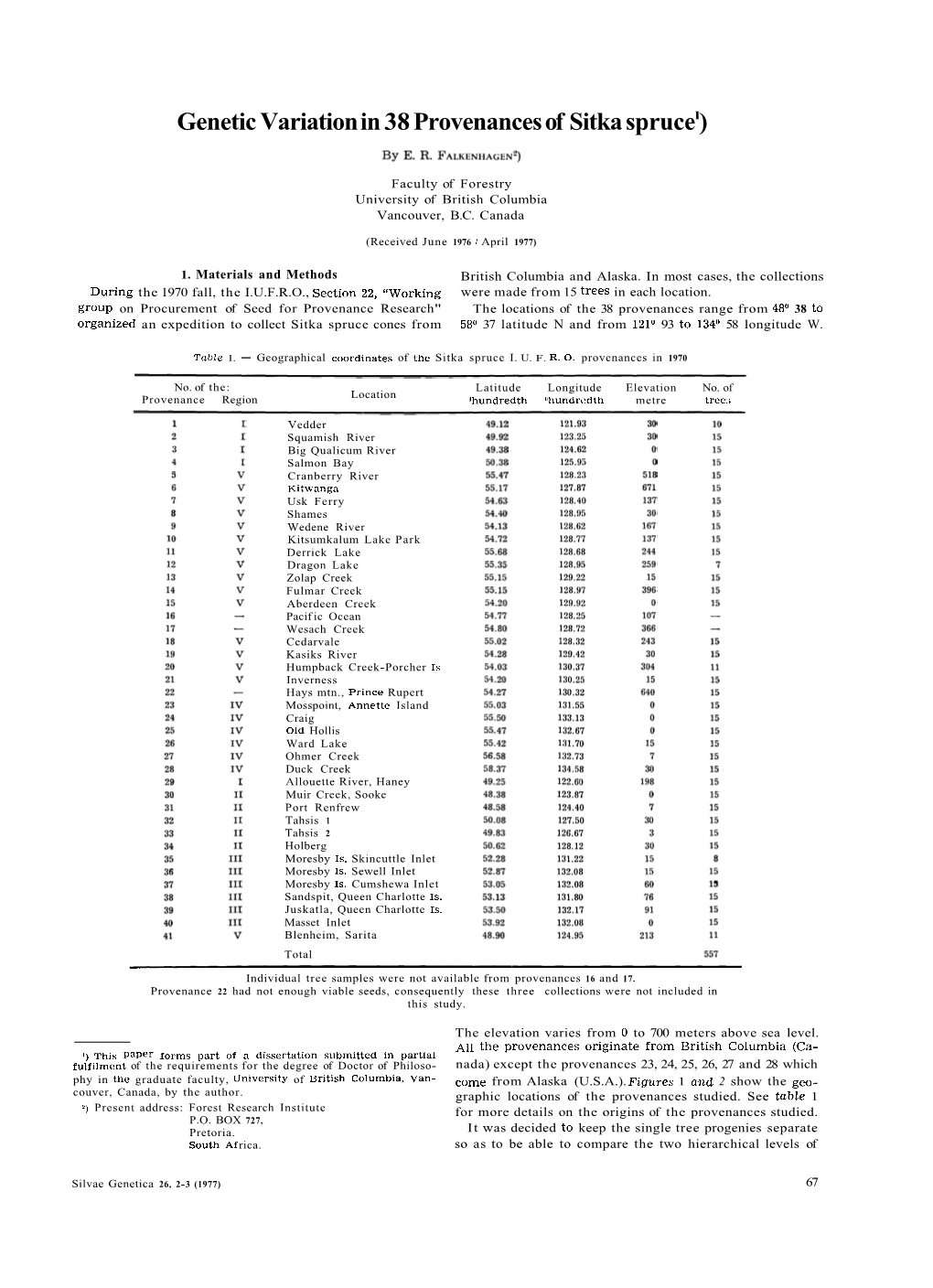 Genetic Variation in 38 Provenances of Sitka Sprucel)