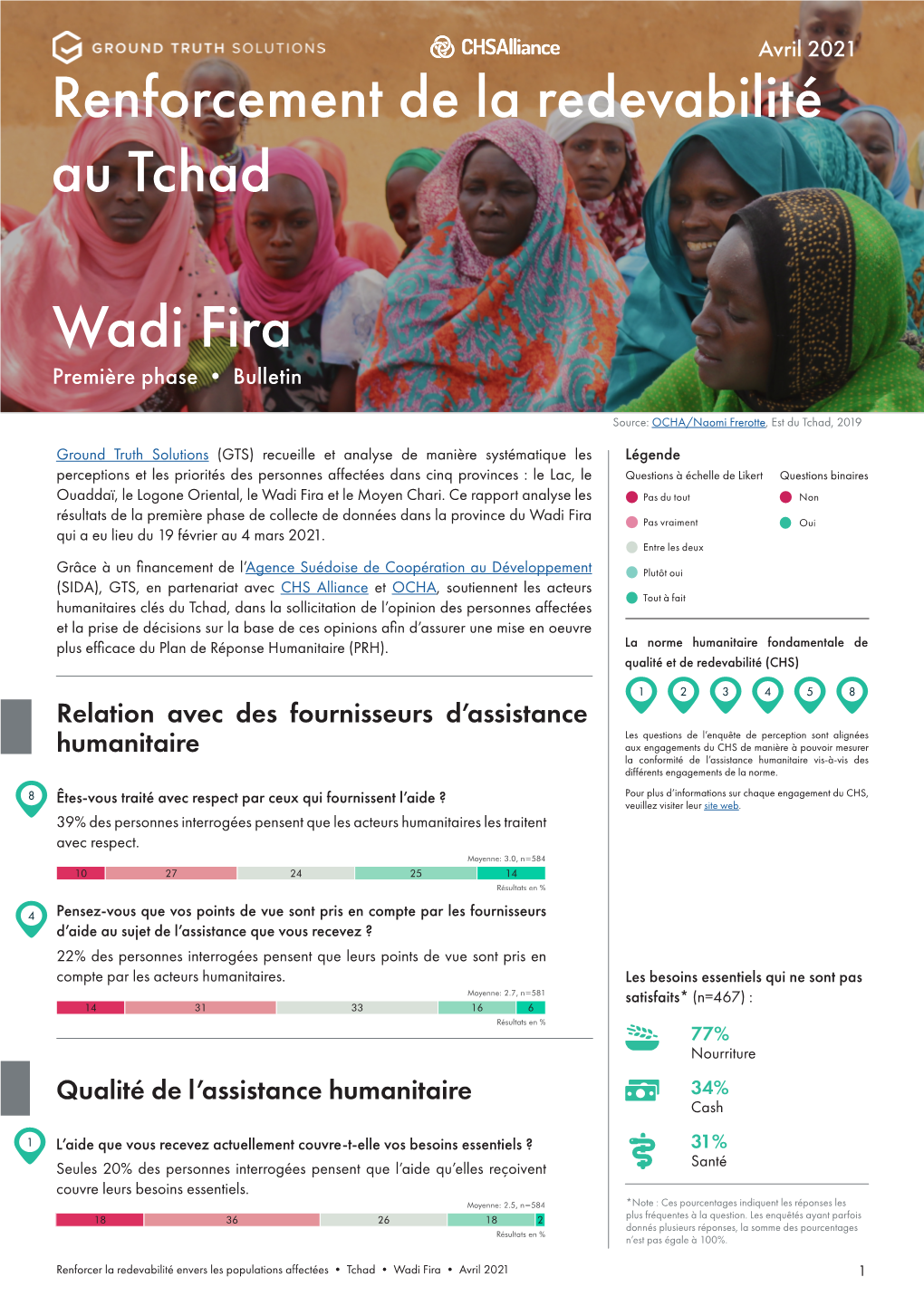 Wadi Fira Renforcement De La Redevabilité Au Tchad