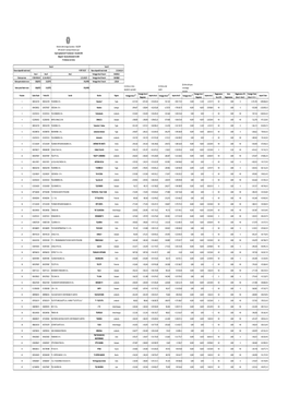 EXTRA GETTITO RAI TV Commerciale 2019.Xlsx