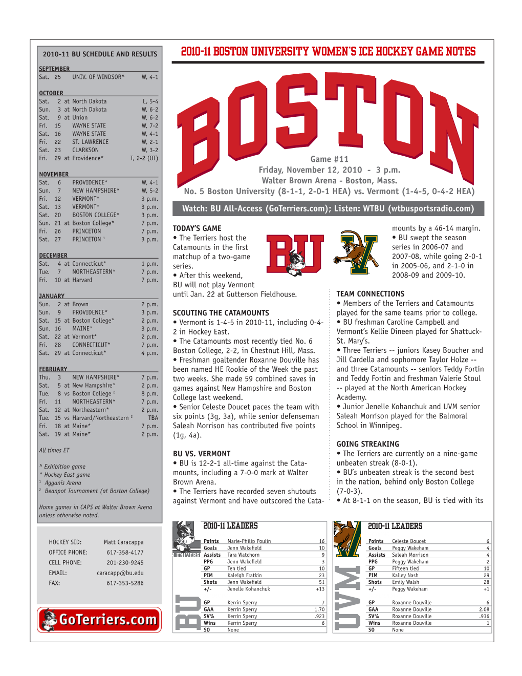 BU Schedule and RESULTS 2010-11 BOSTON UNIVERSITY WOMEN’S ICE HOCKEY GAME NOTES