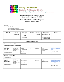 Dual Language Program Information MASSACHUSETTS