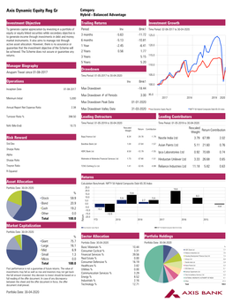 Axis Dynamic Equity Reg Gr Category Hybrid - Balanced Advantage