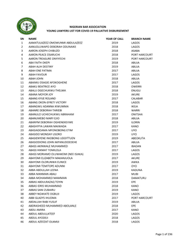 Covid-19-Palliative-List