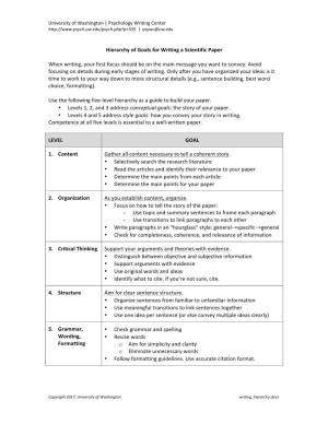 Hierarchy of Goals for Writing a Scientific Paper When Writing, Your