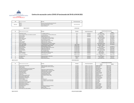Lista General Puestos Vacunacioì†N COVID-19 Del 29-03 Al 04-4-2021