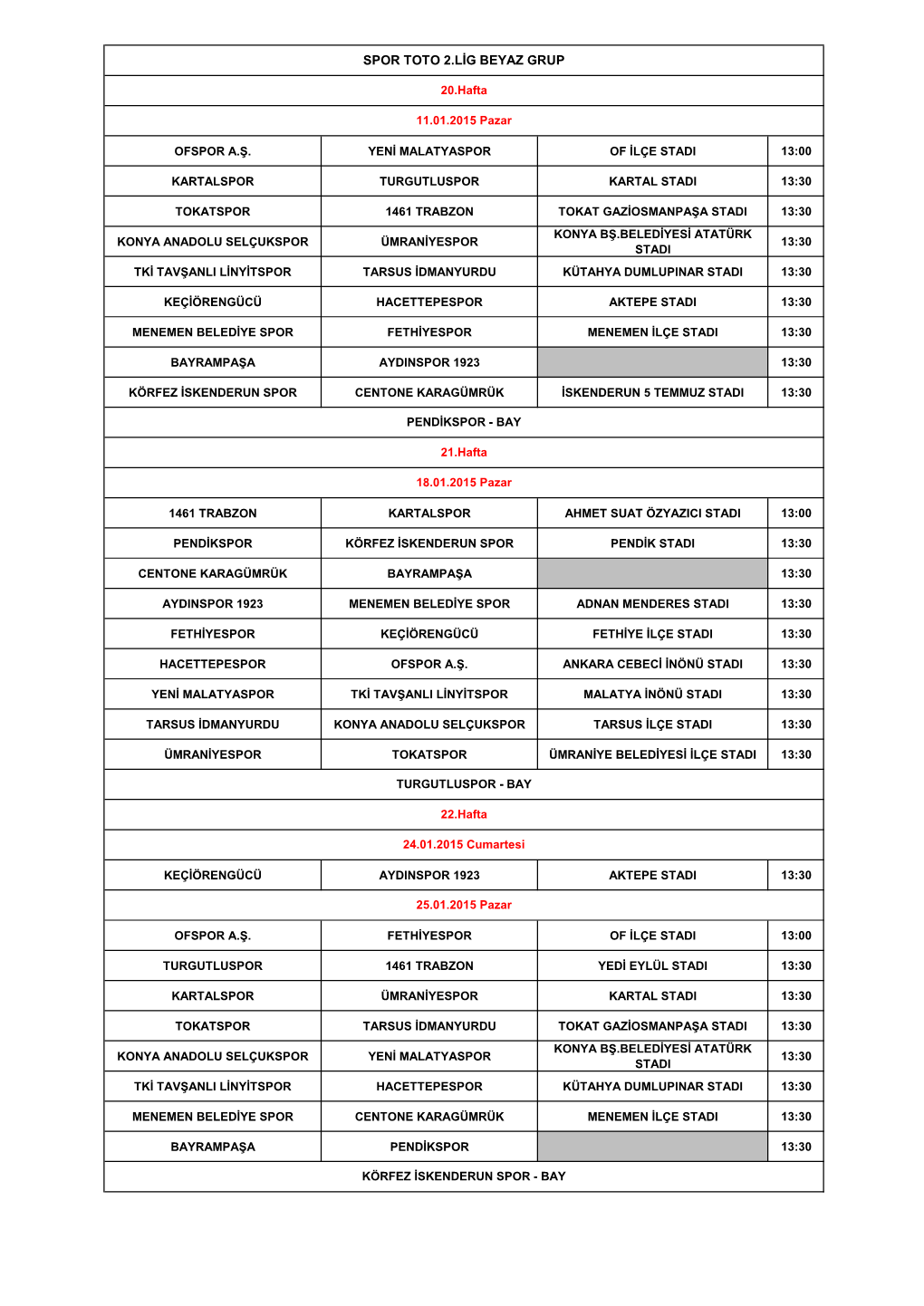 Spor Toto 2.Lig Beyaz Grup