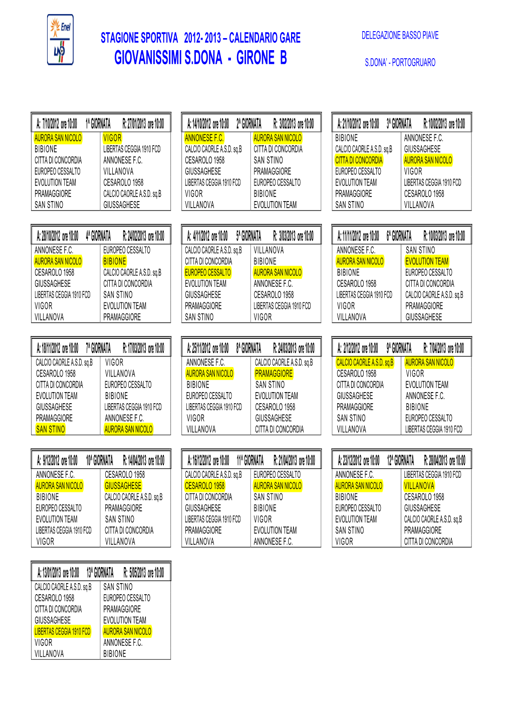 Girone B S.Dona’ - Portogruaro