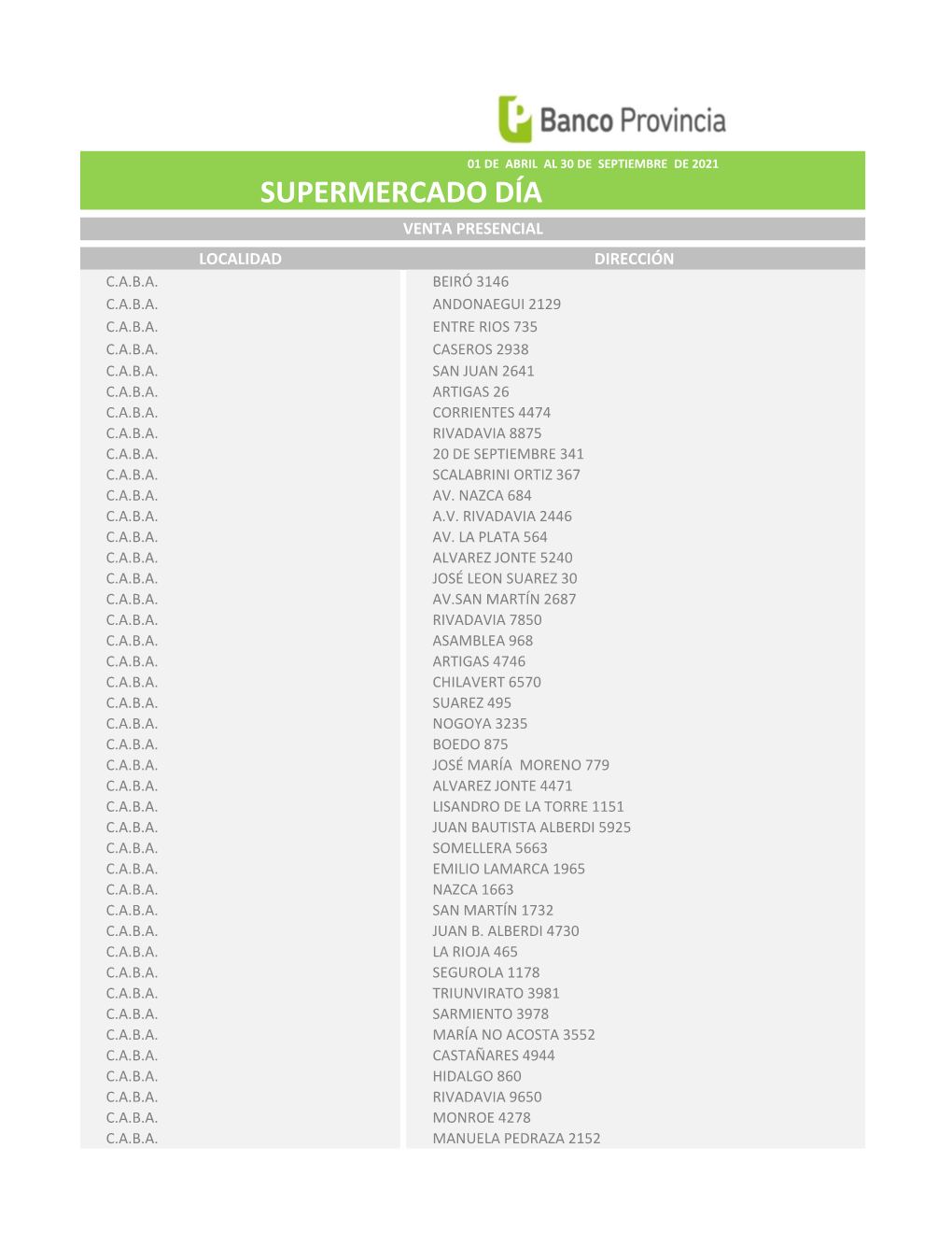 Supermercado Día Venta Presencial Localidad Dirección C.A.B.A