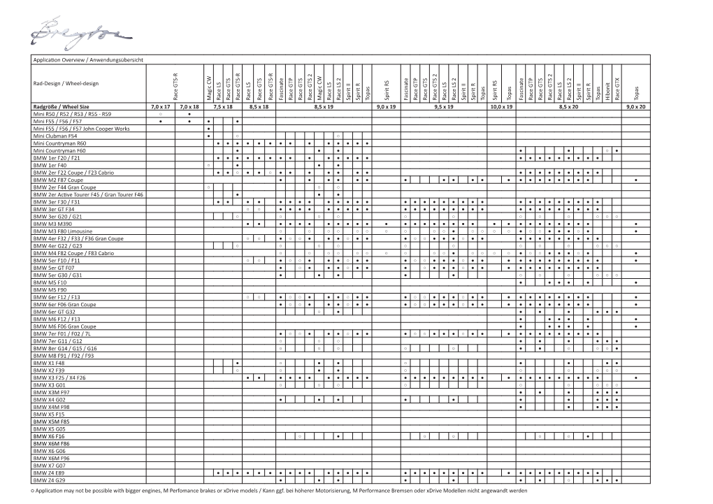 Breyton Application Overview 2021 01 01.Pdf