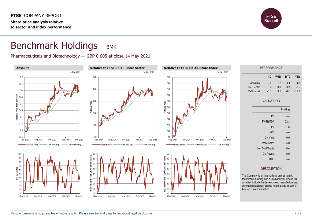 FTSE Factsheet