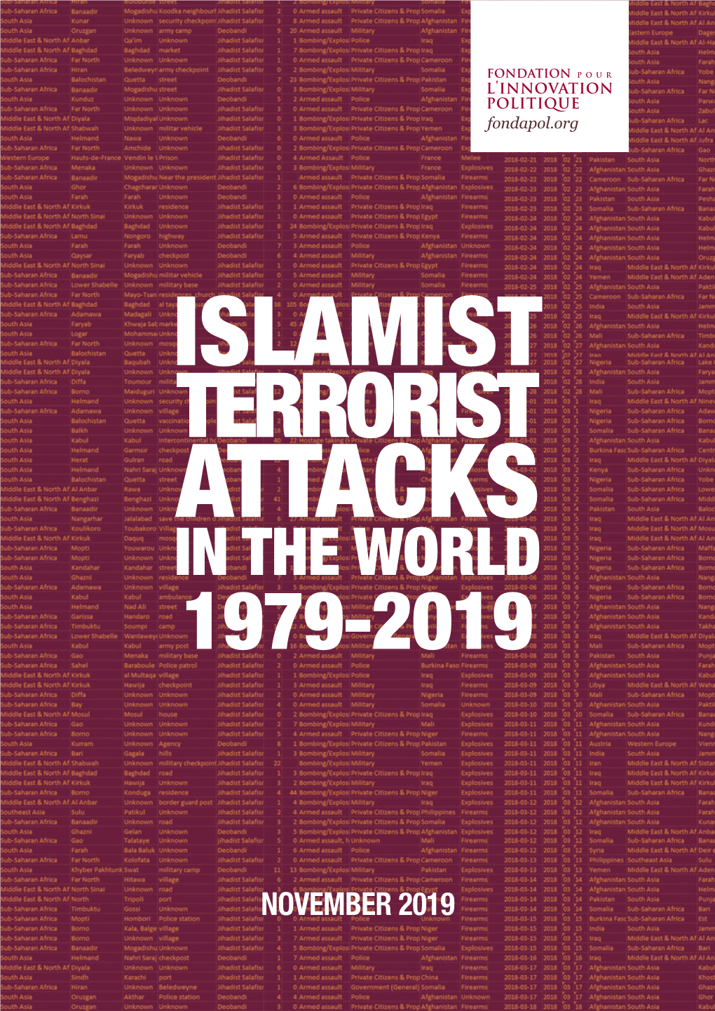 Of Islamist Terrorist Attacks