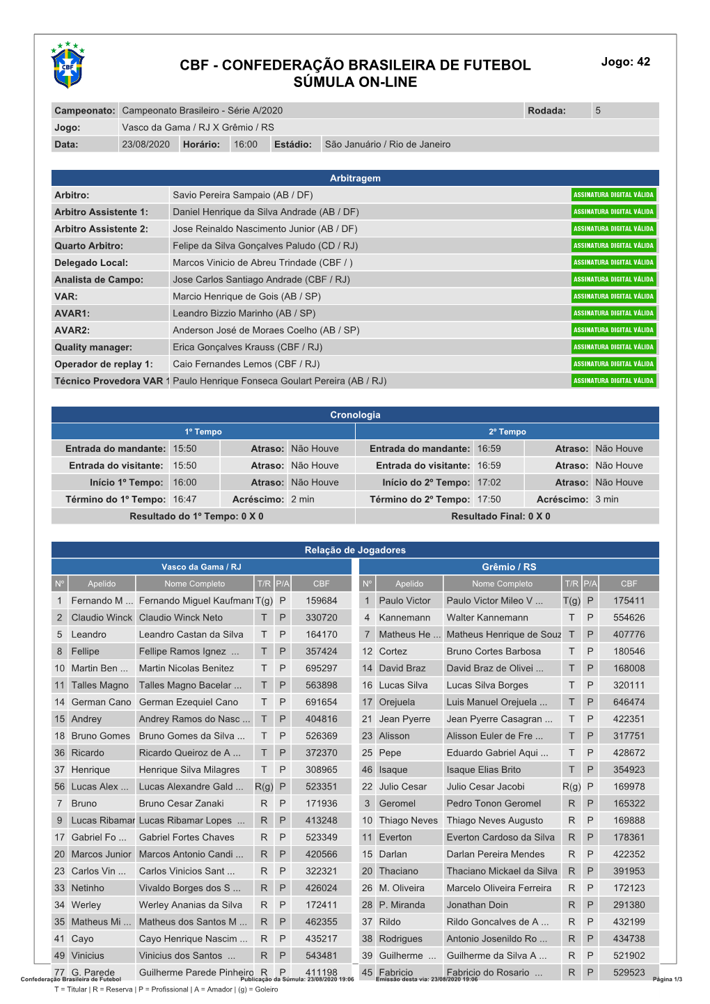 CBF - CONFEDERAÇÃO BRASILEIRA DE FUTEBOL Jogo: 42 SÚMULA ON-LINE