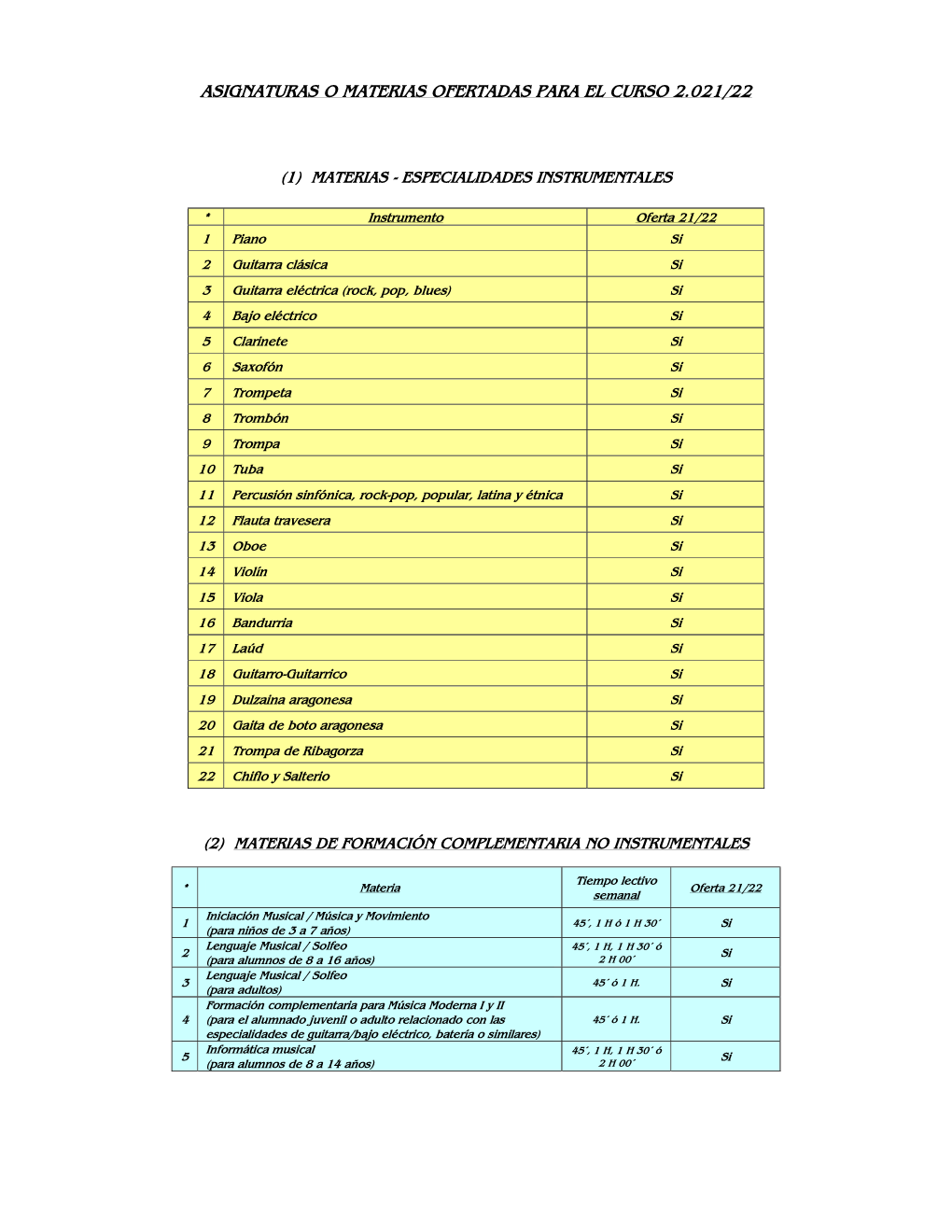 Materias Ofertadas 21.22