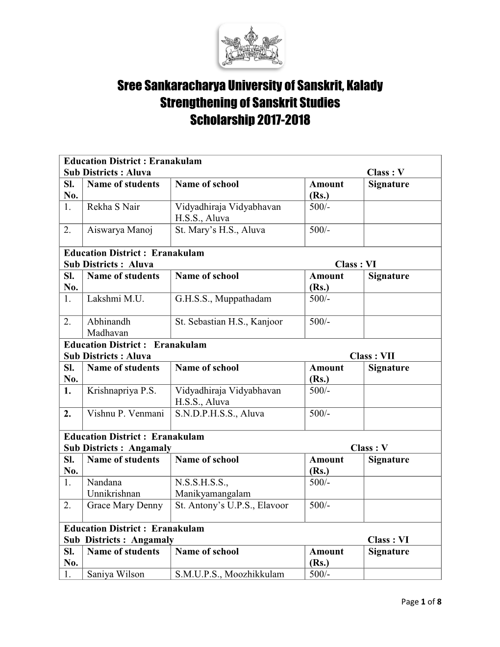 Sree Sankaracharya University of Sanskrit, Kalady Strengthening of Sanskrit Studies Scholarship 2017-2018