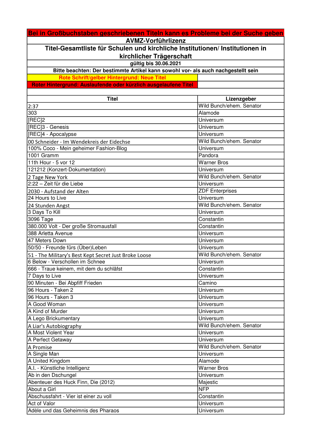 Gesamtliste Lizenztitel (Pdf)