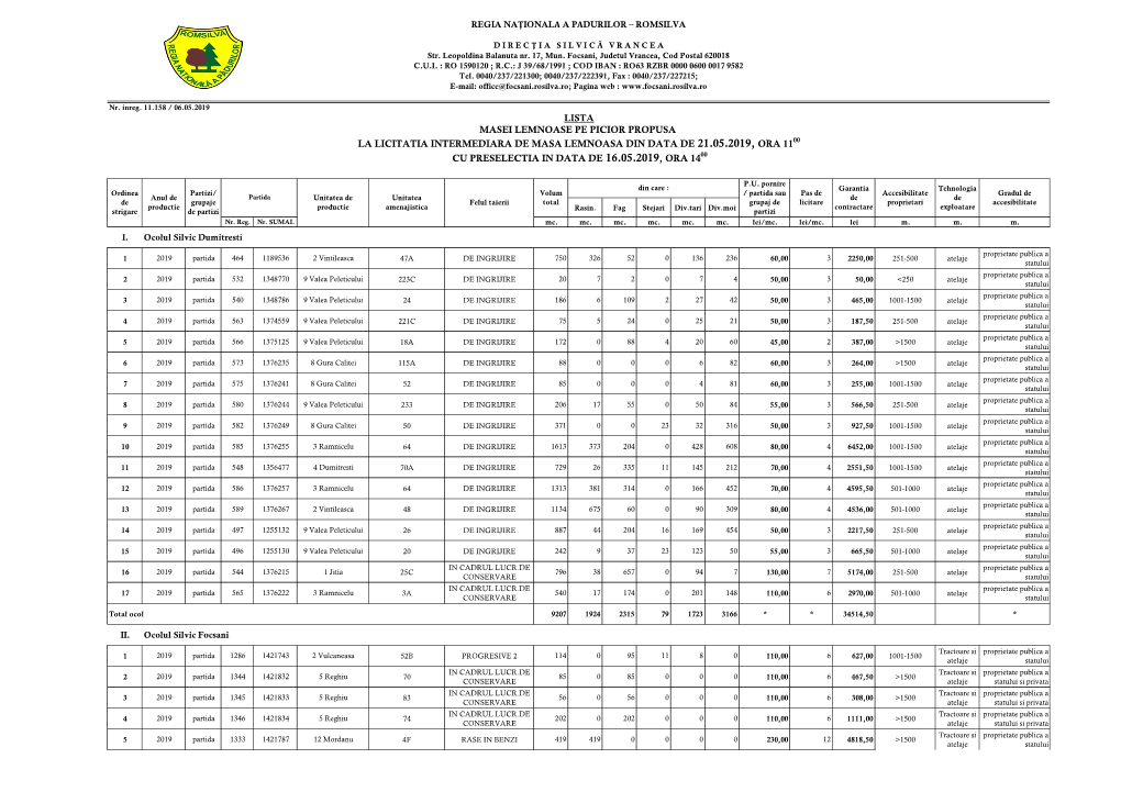 I. Ocolul Silvic Dumitresti II. Ocolul Silvic Focsani LA LICITATIA