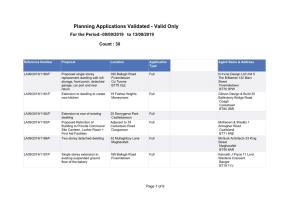 Planning Applications Validated - Valid Only for the Period:-09/09/2019 to 13/09/2019