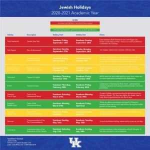 Jewish Holidays 2020-2021 Academic Year