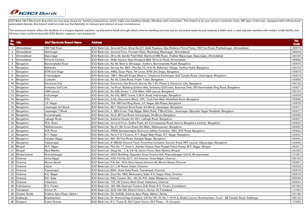 ICICI Bank Electronic Branches