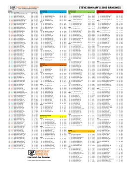 2019 Cheat Sheet.Xlsx