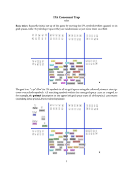 IPA Consonant Trap Rules