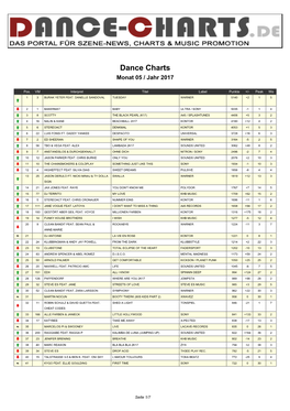 Dance Charts Monat 05 / Jahr 2017