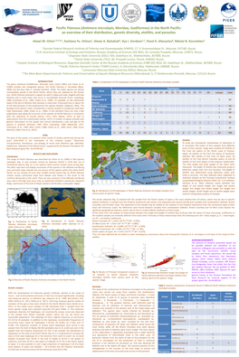 Antimora Microlepis, Moridae, Gadiformes) in the North Pacific: an Overview of Their Distribution, Genetic Diversity, Otoliths, and Parasites