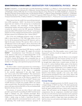 Gravitational-Wave Lunar Observatory for Fundamental Physics
