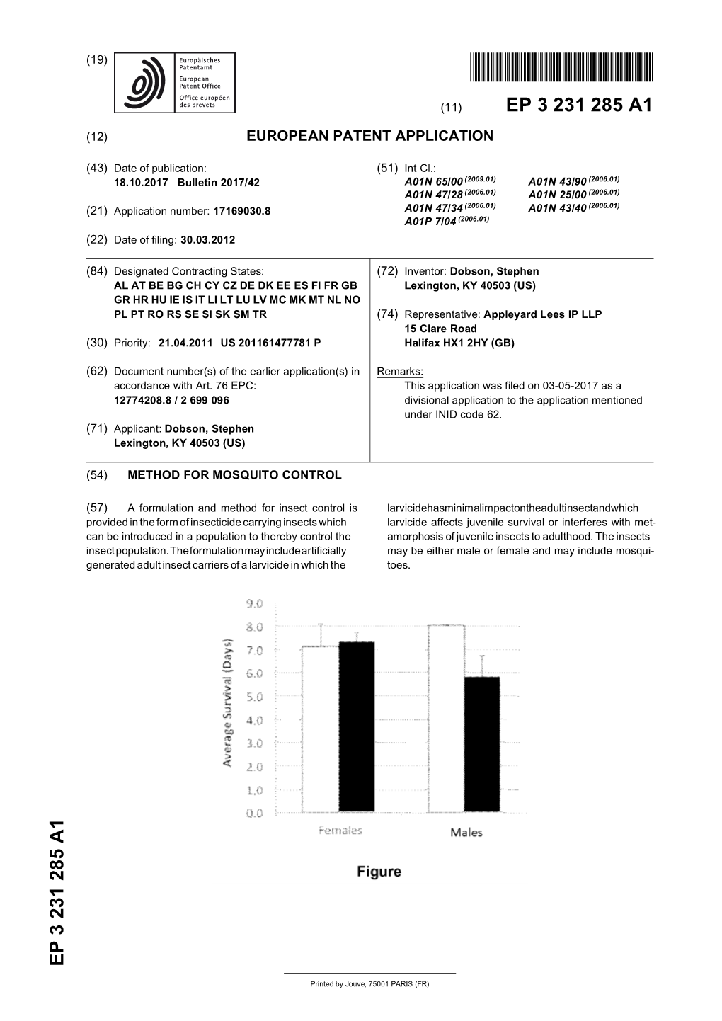 Method for Mosquito Control