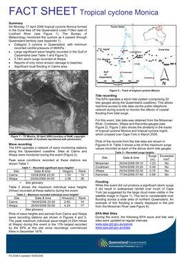 FACT SHEET Tropical Cyclone Monica