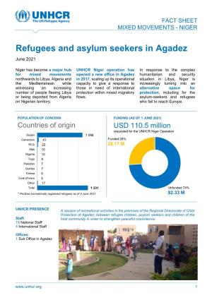 Refugees and Asylum Seekers in Agadez June 2021