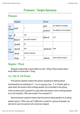 Pronouns / Simple Sentences Pronouns