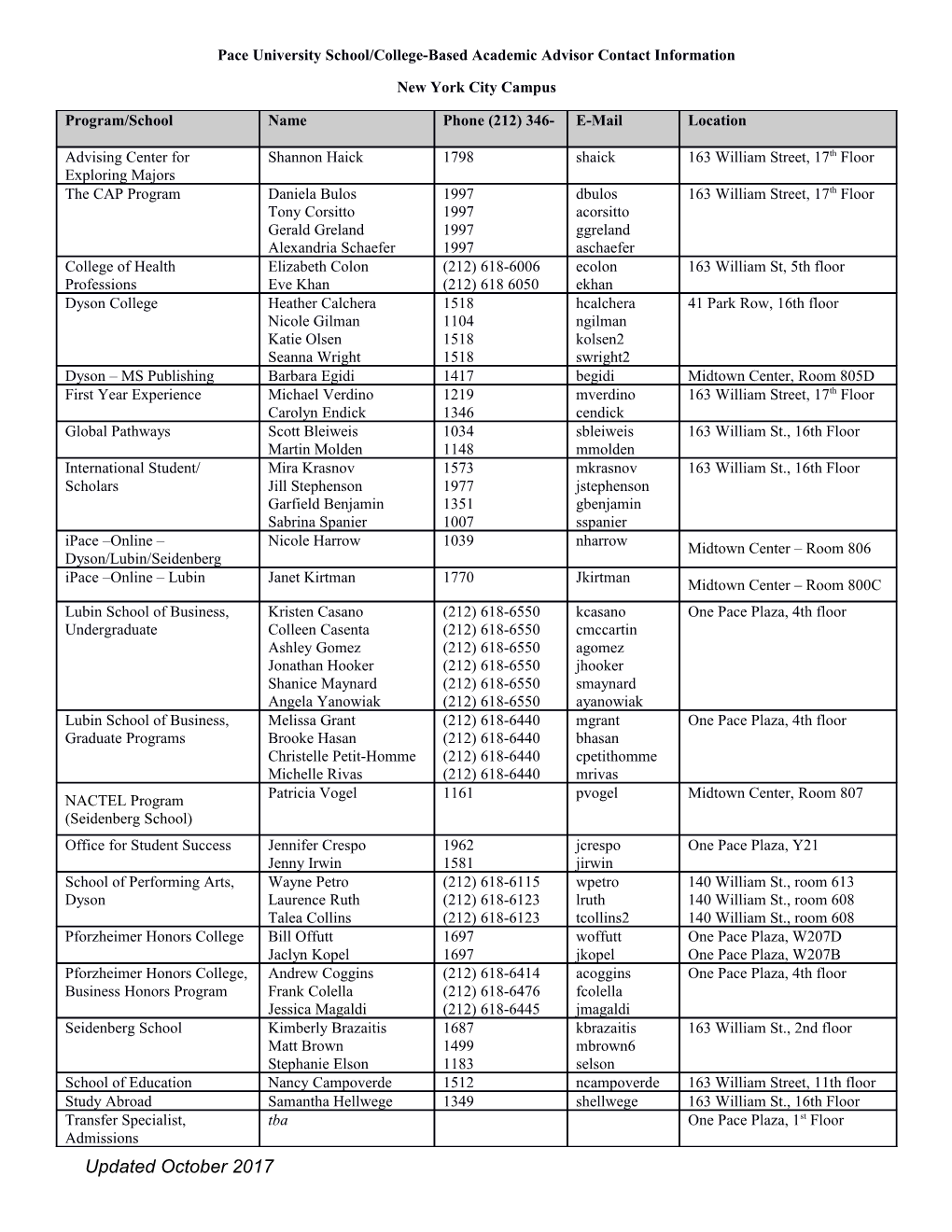 Pace University School/College-Based Academic Advisor Contact Information