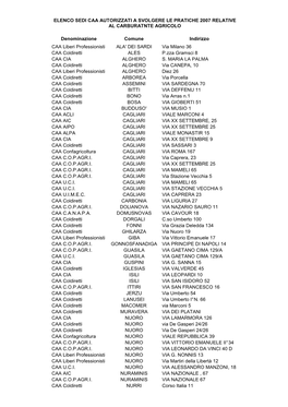 Elenco Sedi Caa Autorizzati a Svolgere Le Pratiche 2007 Relative Al Carburatnte Agricolo