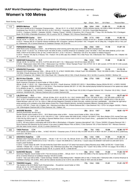 Womenʼs 100 Metres 51 Entrants