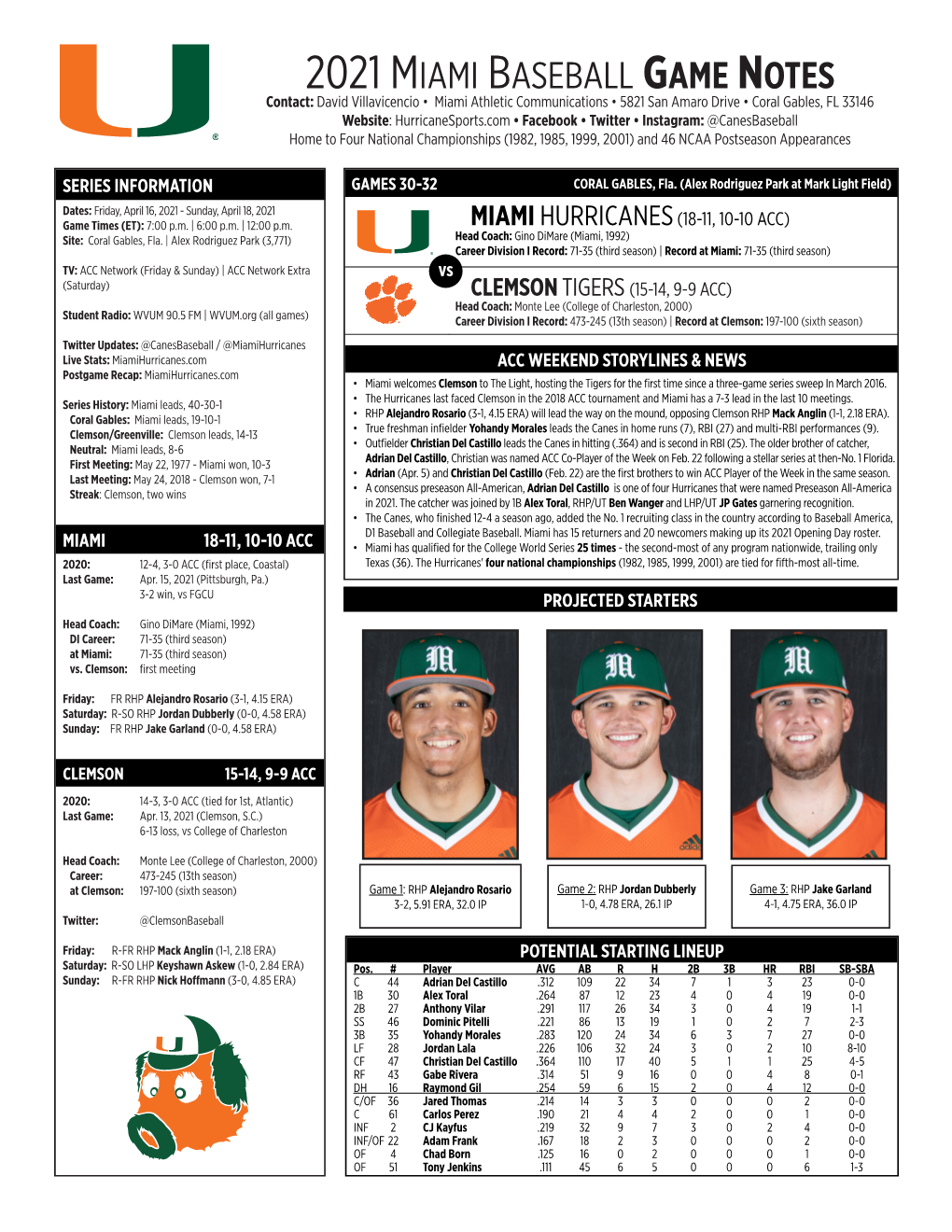 2021 Miami Baseball Game Notes