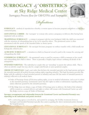 Surrogacy and Obstetrics Definitions