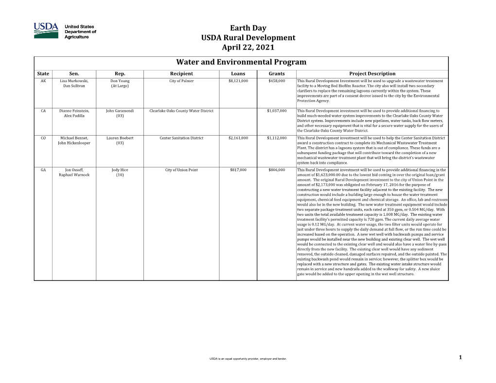 Earth Day USDA Rural Development April 22, 2021 Water and Environmental Program State Sen