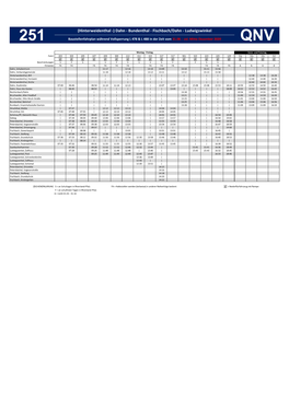 Linie 250 Ik = Nicht 01.05 - 31.10