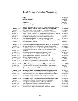 Land Use and Watershed Management