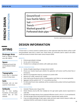 French Drain Design & Installatio & Design