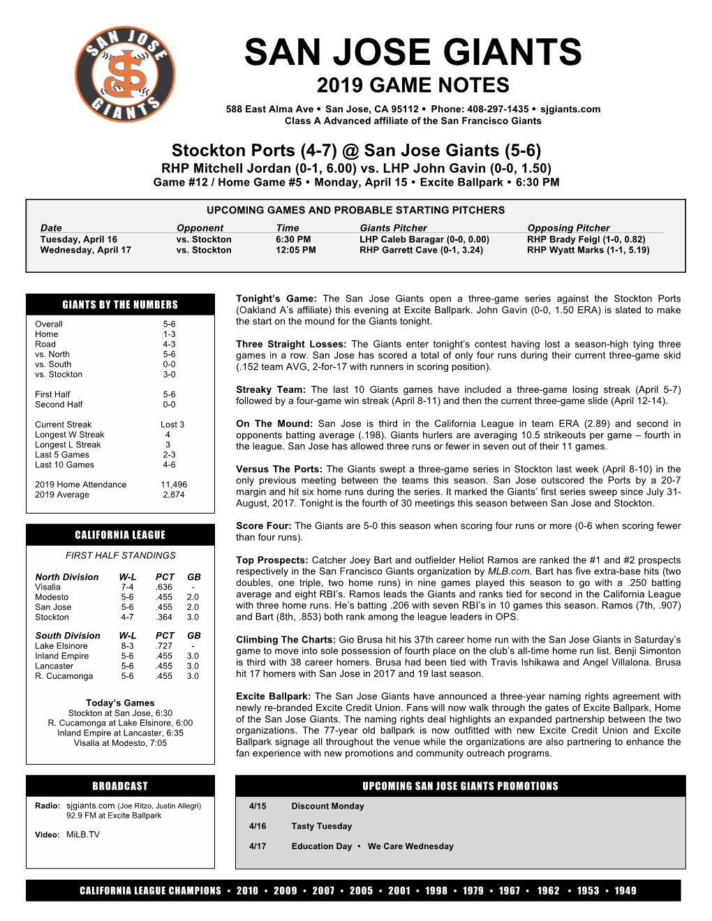 San Jose Giants 2019 Game Notes