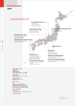 Activities by Region Japan
