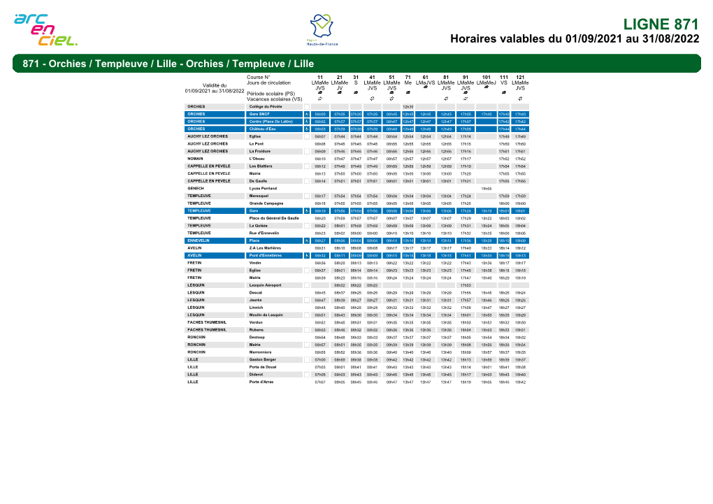 Horaires De La Ligne 871S