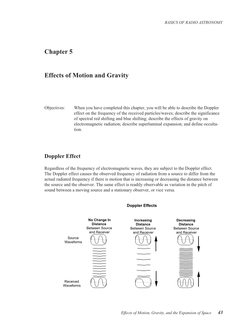 Chapter 5 Effects of Motion and Gravity